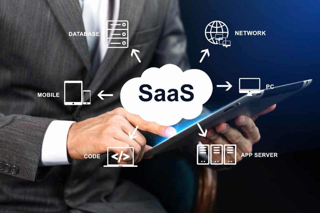 B2B SaaS: strategie di marketing e lead generation per crescere nel digitale